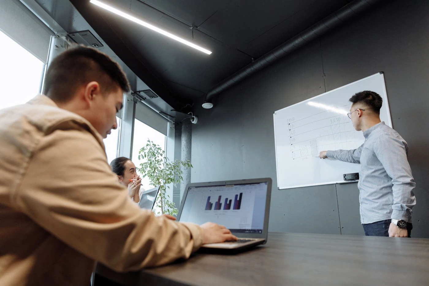 Whiteboard analysis and strategy — illustrative context