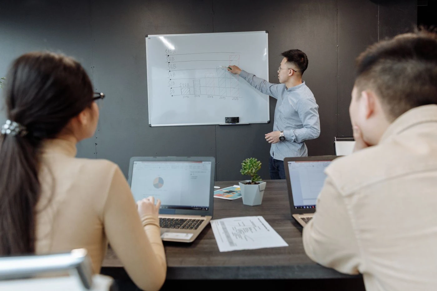 Team presentation and planning — illustrative context